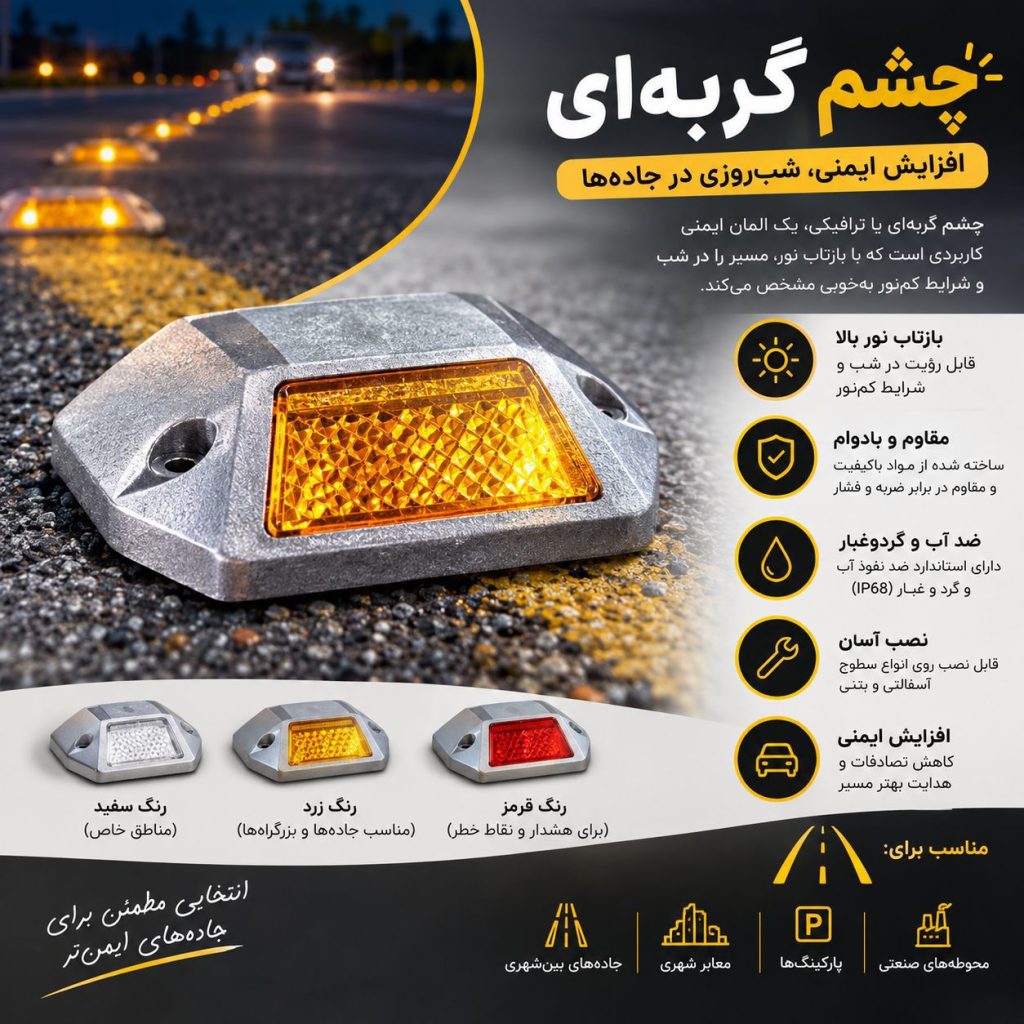 چشم گربه ای